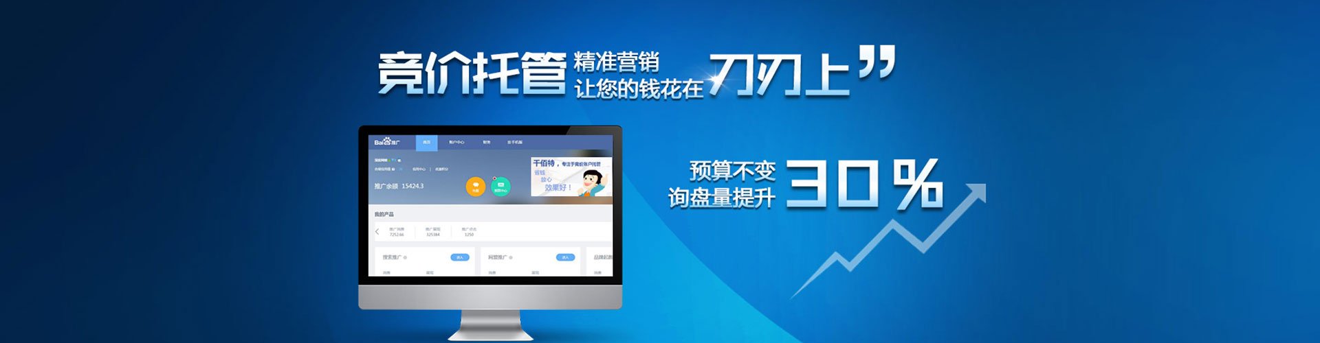 甘孜sem竞价员